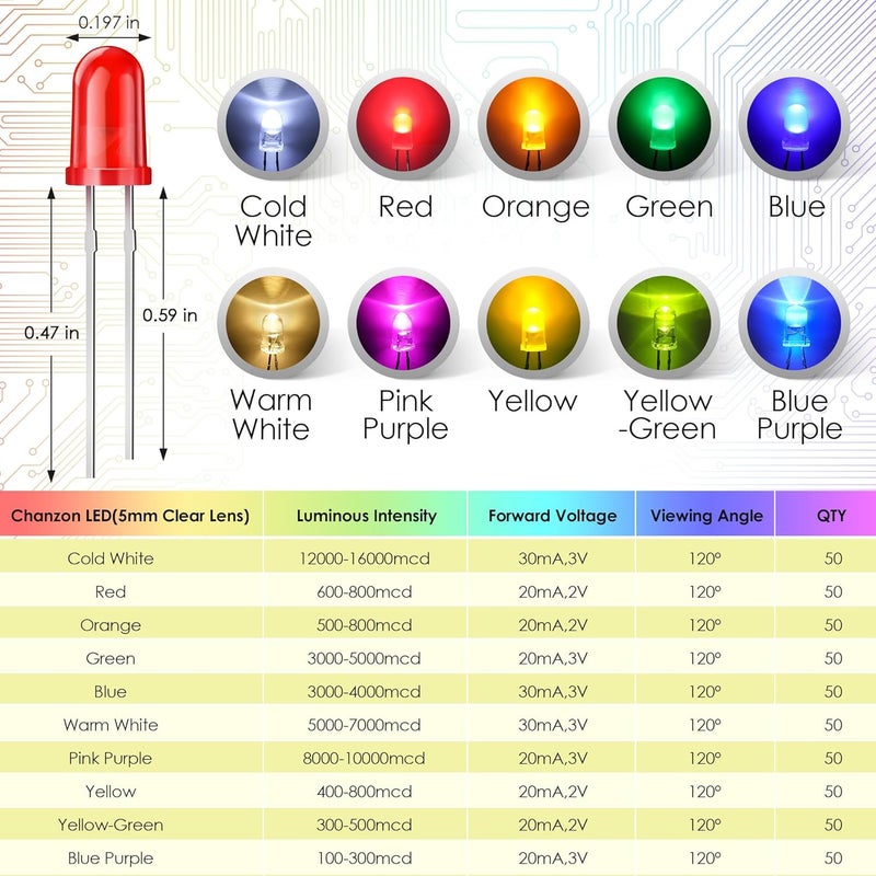 ElectricWise 10 Colors 500 Pcs 5mm LED Diode Lights Assored Kit - Bright Lighting Bulb Lamps, 5 mm LED Light Emitting Electronics Components for Science Project Experiment & DIY Project - Image 3